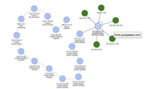 Github Aybars Erenkul Route Mapper A Program To Visualize The Github Aybars Erenkul Route Mapper A Program To Visualize The