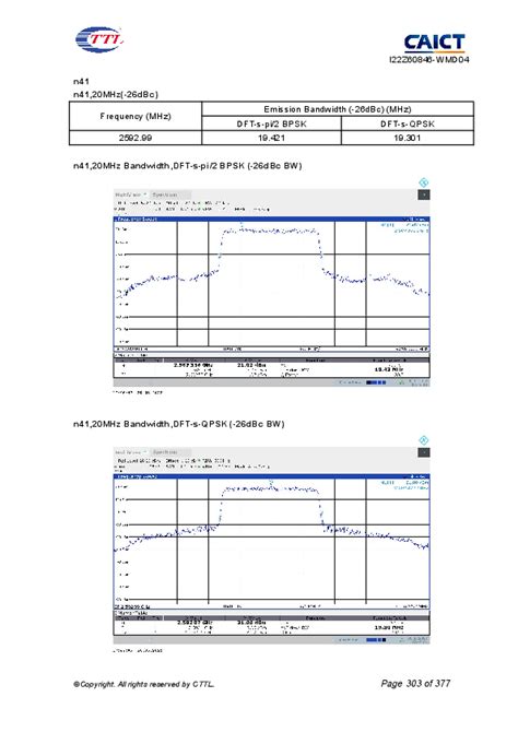Hmd Global Oy Ta 1479 Hmd Global Oy Ta 1479