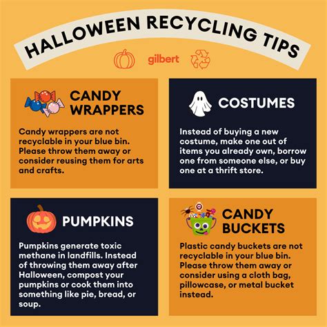 Holiday Recycling Gilbert Arizona Holiday Recycling Gilbert Arizona