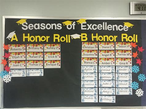 Honors Student Board Honors Student Board