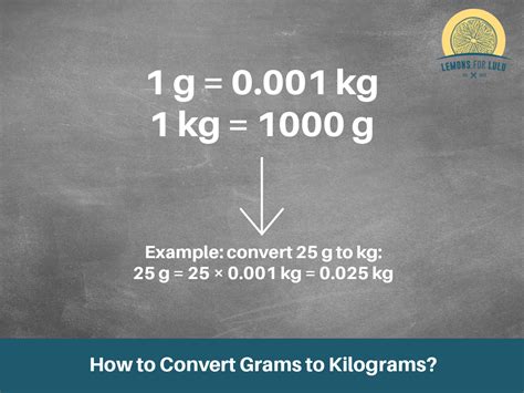 How Many G In Kg
