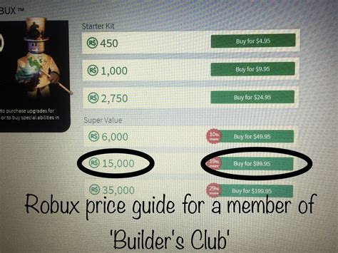 50 Dollars in Robux