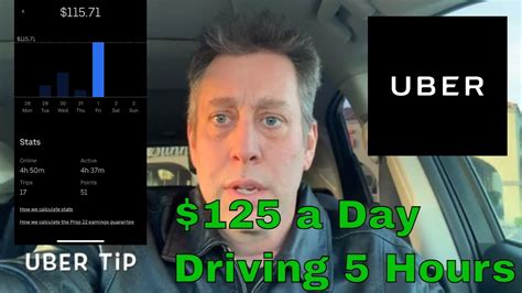 How Much Money Does An Uber Eats Driver Make Web Gangsta Web Watch How Much Money Does An Uber Eats Driver Make Web Gangsta Web Watch