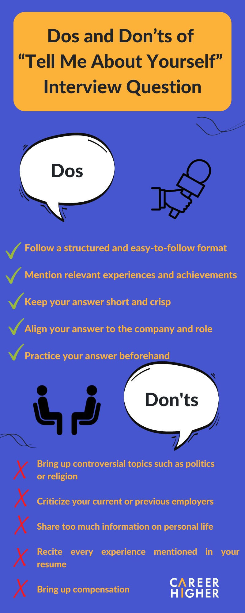 How To Answer The Interview Question Tell Me About Yourself How To Answer The Interview Question Tell Me About Yourself