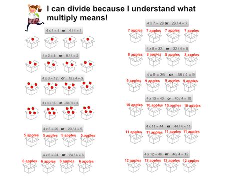 How To Divide By 4 Study Com