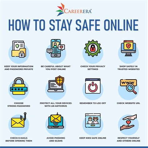 How To Stay Safe Online Staying Safe Online Internet Safety For Kids How To Stay Safe Online Staying Safe Online Internet Safety For Kids