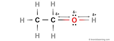 Is Ethanol Polar