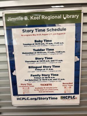 Jimmie B Keel Regional Library