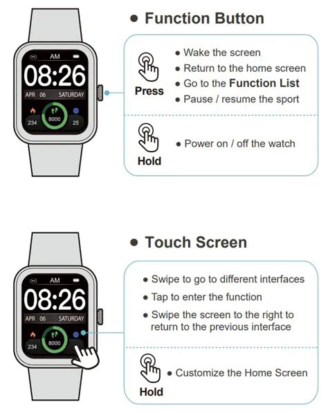 Letsfit E22 Smart Watch User Manual Letsfit E22 Smart Watch User Manual