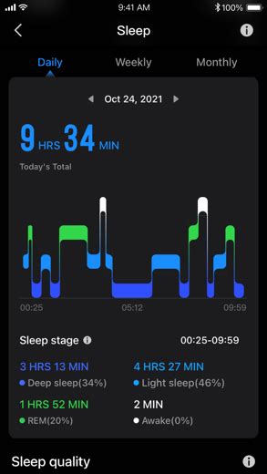 Letsfit For Iphone App Download Letsfit For Iphone App Download