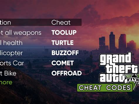 Mach Weiter Bewohner Geladen Gta 5 Code Ps4 Liebe Erarbeiten Reif Mach Weiter Bewohner Geladen Gta 5 Code Ps4 Liebe Erarbeiten Reif