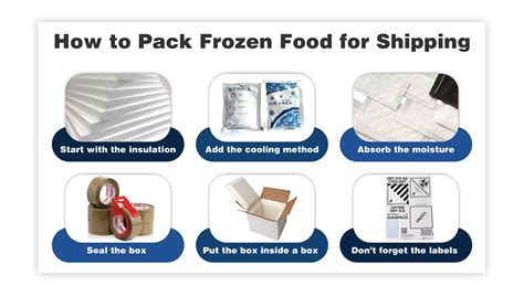 Mailing Frozen Food