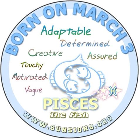 March 3Rd Zodiac