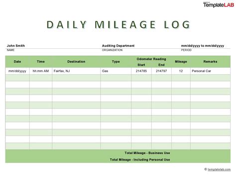 Mileage Trip Planner