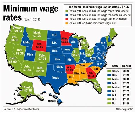 Minnesota Minimum Wage 2024