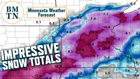 Minnesota Snow Potential Next Week