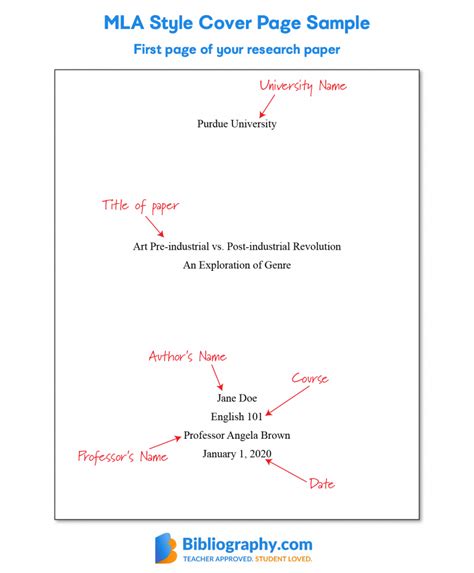 Mla Paper Format Simple Guidelines To Follow Bibliography Com Mla Paper Format Simple Guidelines To Follow Bibliography Com
