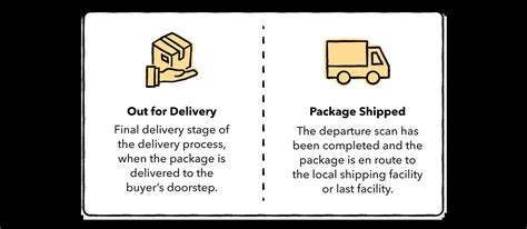 Package Is Out For Delivery