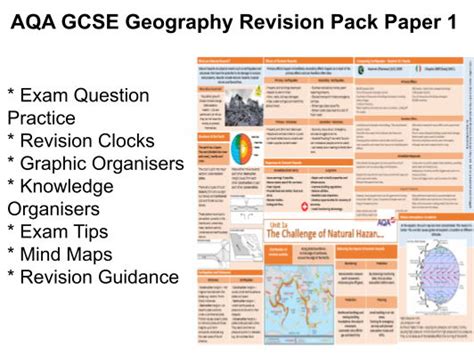 Paper 1 Geography Flashcards