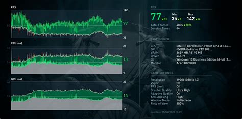 5 PC Gaming Benchmarks