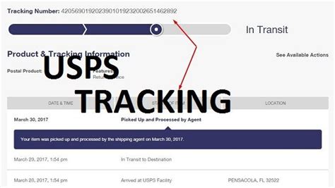 Post Office Usa Tracking
