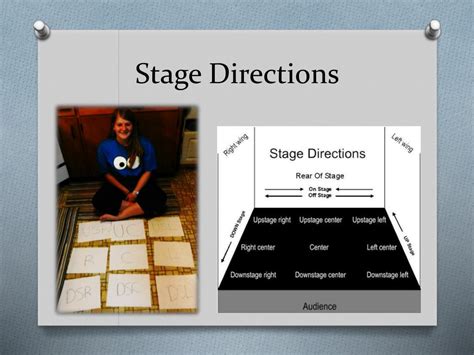 Ppt Stage Directions Powerpoint Presentation Free Download Id 2167447 Ppt Stage Directions Powerpoint Presentation Free Download Id 2167447