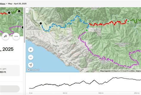 Route Planner Application