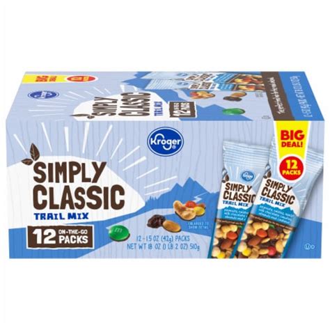 5 Simply Classic Tips