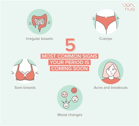 Symptoms Of A Period Health N Well Com Symptoms Of A Period Health N Well Com
