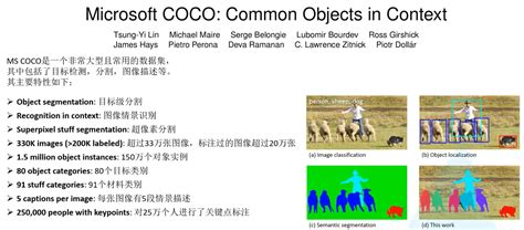Target Detection Notes Overview And Common Data Sets