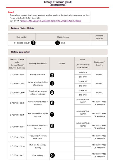 Tracking Jp Post
