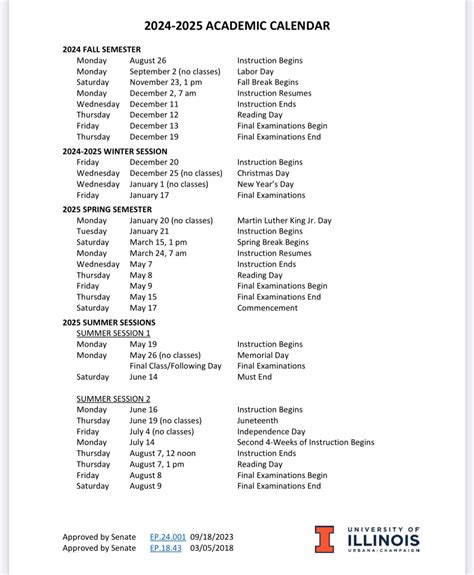 Uiuc Fall 2025 Calendar