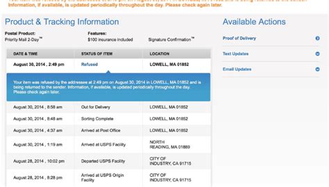 Us Post Office Tracking Bludwing Us Post Office Tracking Bludwing