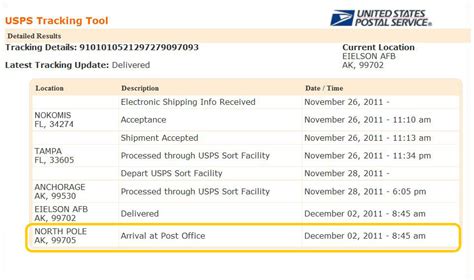 Us Post Office Tracking Number