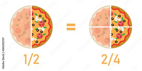 Vecteur Stock Fraction Pizzas Equivalent Fractions Explained In Vecteur Stock Fraction Pizzas Equivalent Fractions Explained In