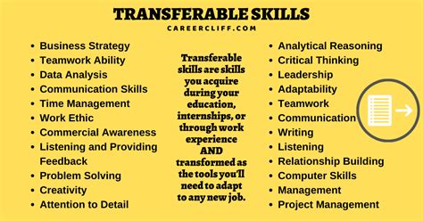 What Are Transferable Skills