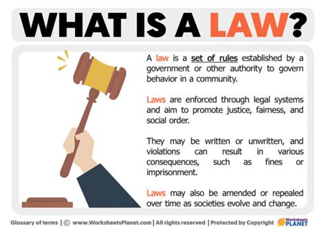 What Is A Law Definition Of Law What Is A Law Definition Of Law