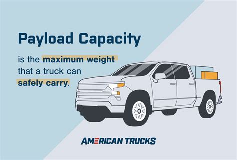 What Is Payload On A Truck