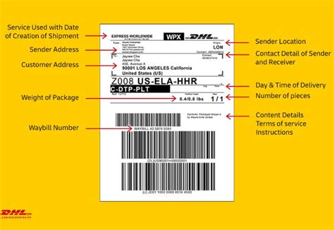Where To Find Tracking Number Dhl