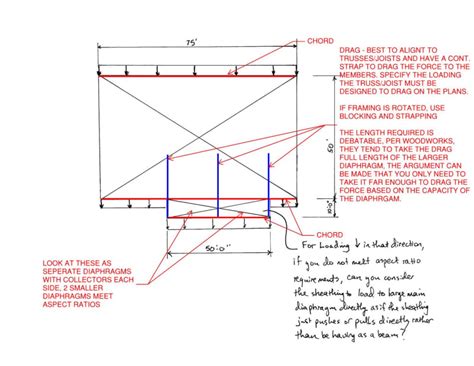 Wood Diaphragm Question Structural Engineering General Discussion